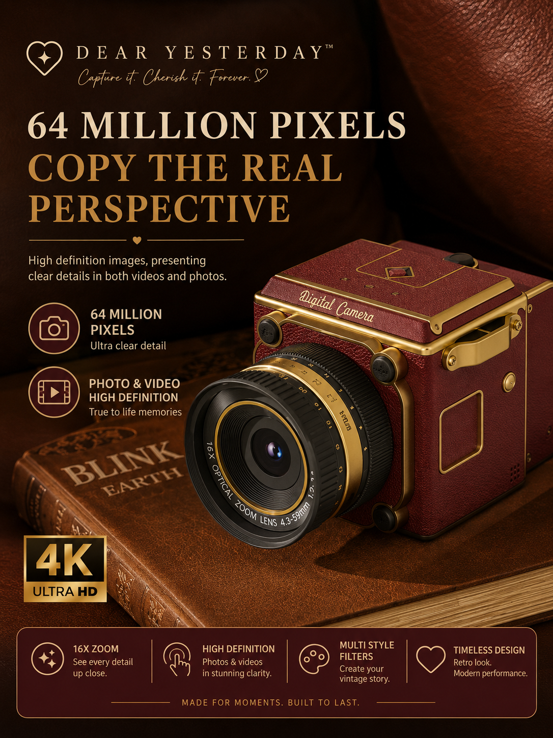 64 million pixels, made nostalgic.